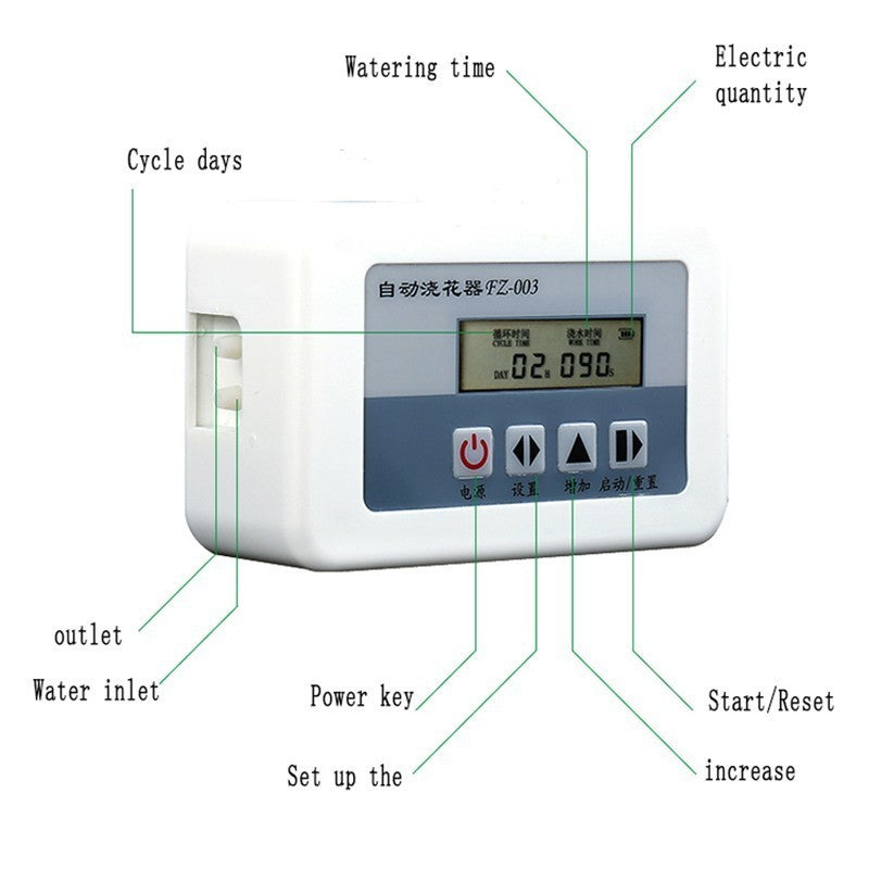 Watering Irrigation Timer Set USB Charging